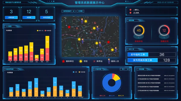 设备智慧监测场景示意